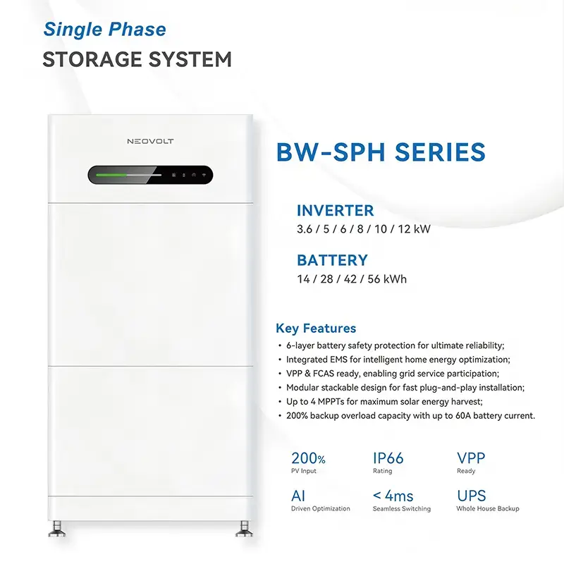 Pourquoi les modules de batterie LiFePO4 empilables attirent de plus en plus l'attention dans le stockage d'énergie